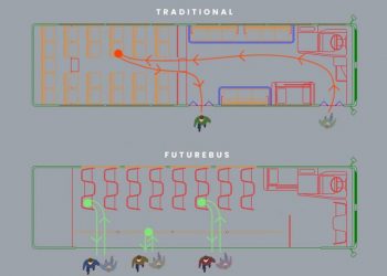 Singaporean Undergrad and 3 Others Designed a “Pandemic-proof” Bus