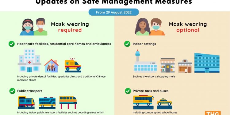 Masks off from Monday except on trains, buses, and in hospitals, clinics, homes