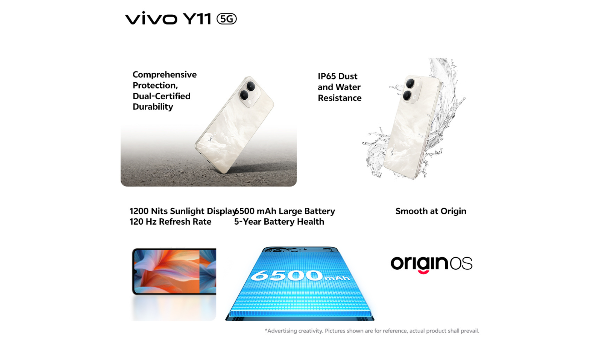Marketing collage for Vivo Y11 5G highlighting durability, IP65 water resistance, bright display, large battery, and OriginOS.